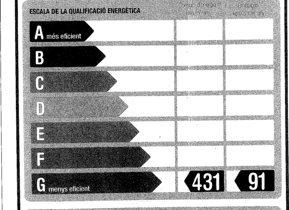 pis cèntric en venda